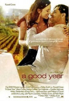 Изображение товара Хороший год